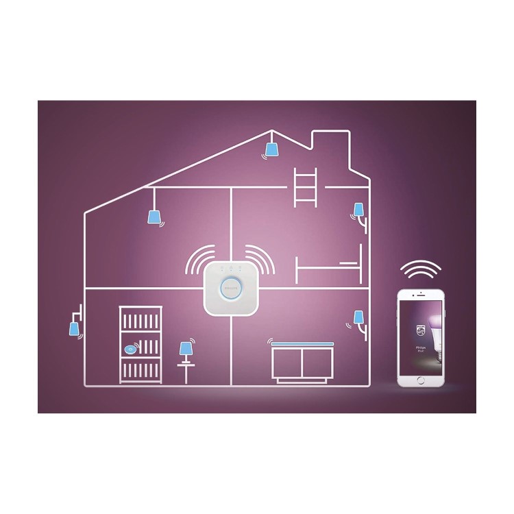 Philips Hue White and Colour Ambiance GU10 Triple Pack