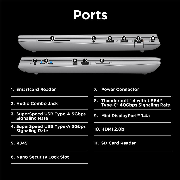 ZBook Fury 16 G11 Mobile Workstation PC, 16", Windows 11 Pro, Intel Core™ i7, 32GB RAM, 1TB SSD, NVIDIA RTX™ A1000, WUXGA