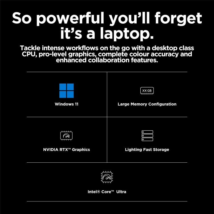 HP ZBook Fury G11 Intel Core i9-14900HX 32GB RAM 1TB SSD NVIDIA RTX 3500 Ada 16 Inch Windows 11 Pro Laptop