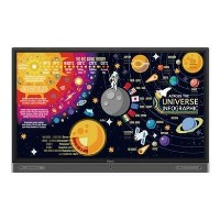 BenQ RP6502 65" 4K UHD Touch Large Format Display