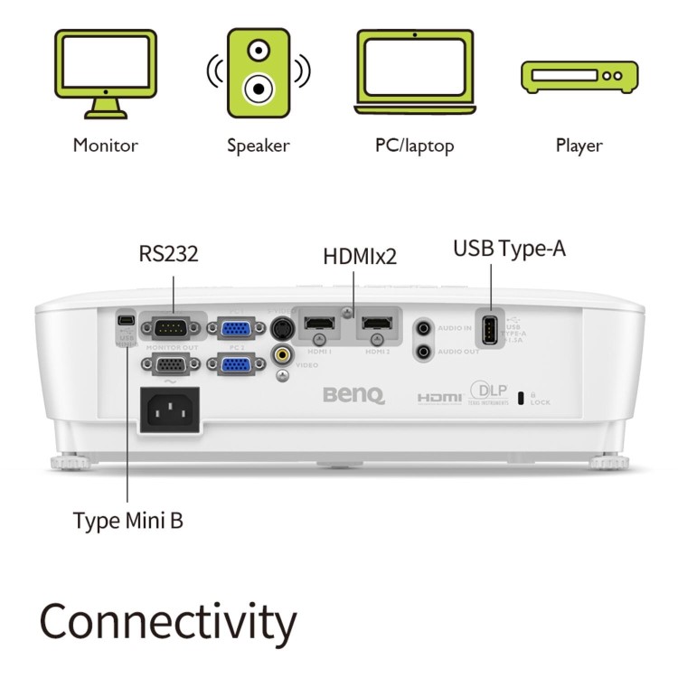 BenQ MS536 - 4000lm SVGA Business Projector
