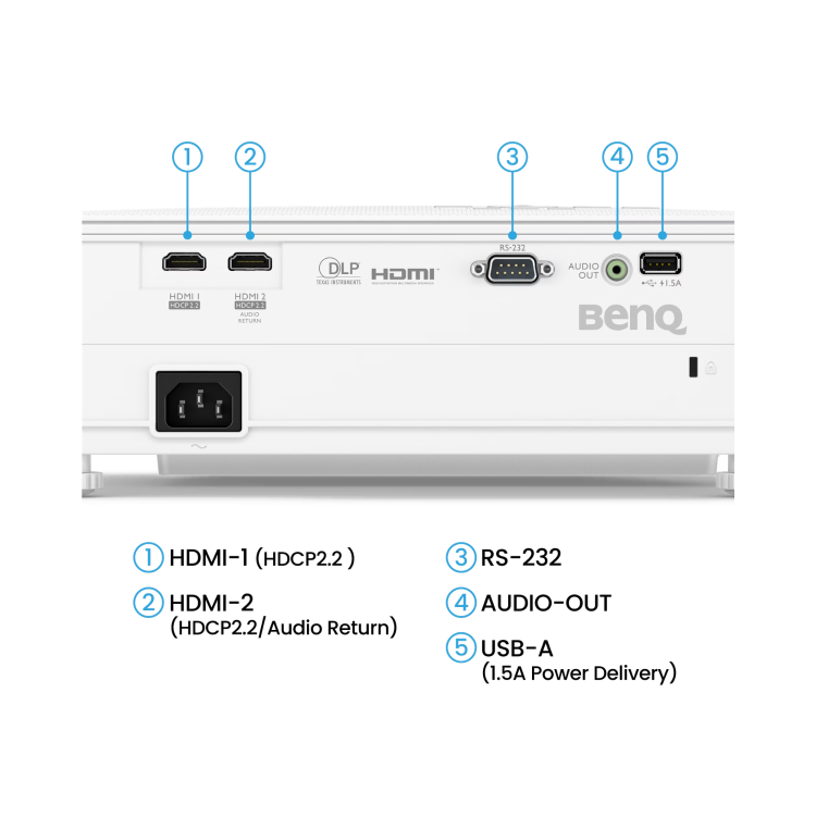 BenQ TK700ST 4K HDR Short Throw Casual Gaming DLP Projector