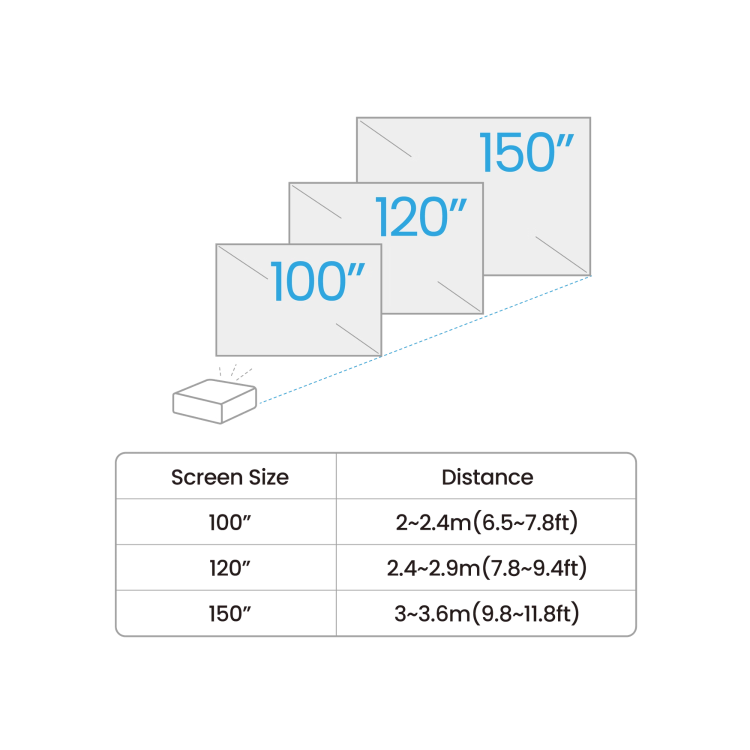 BenQ TK700ST 4K HDR Short Throw Casual Gaming DLP Projector