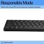 HP 320MK Full Size Wired Desktop Keyboard and Mouse Combo