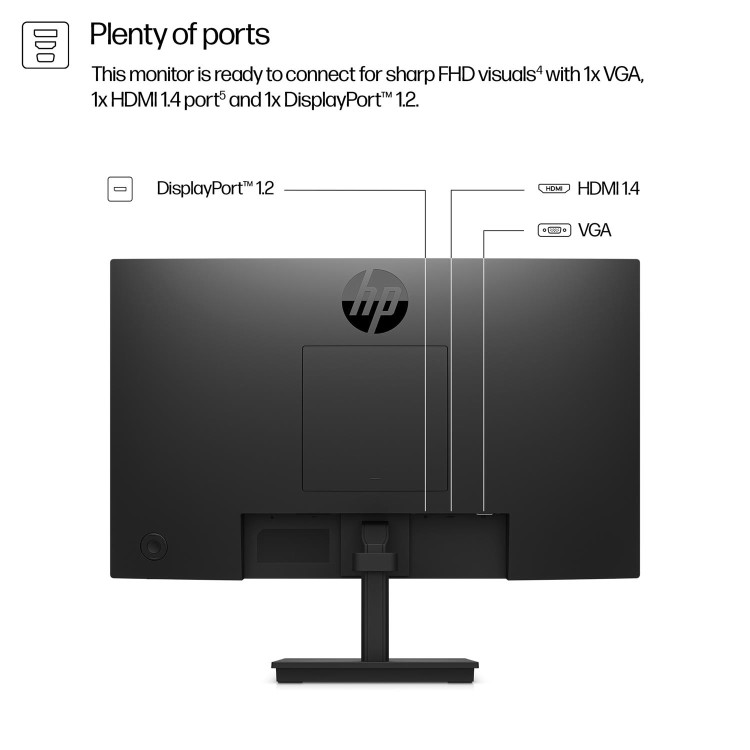 HP Series 3 Pro 322pf 22" IPS Full HD 100Hz Monitor