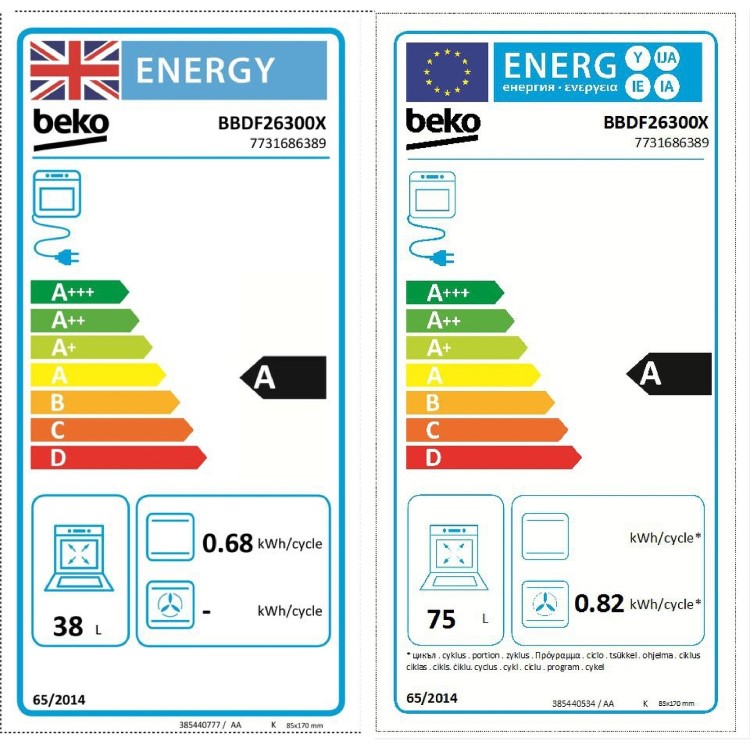 Refurbished Beko BBDF26300X 60cm Double Built In Electric Oven Stainless Steel