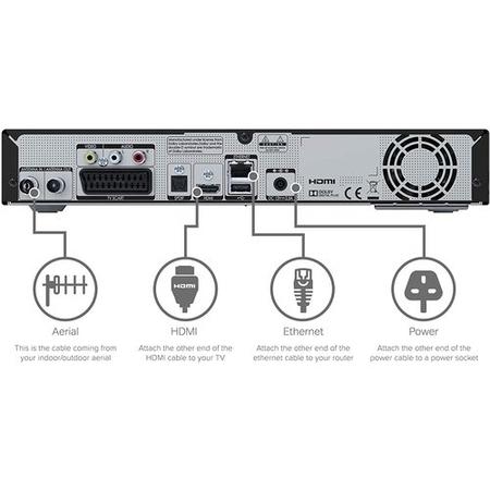 Refurbished Humax HDR-1800T 320GB Freeview Receiver with HD Recorder