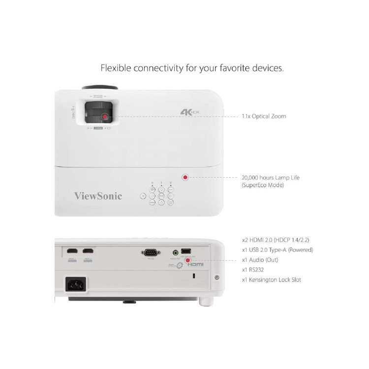 Refurbished ViewSonic 240 Hz UHD 4K Gaming Projector