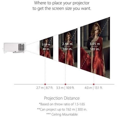 Refurbished ViewSonic 240 Hz UHD 4K Gaming Projector