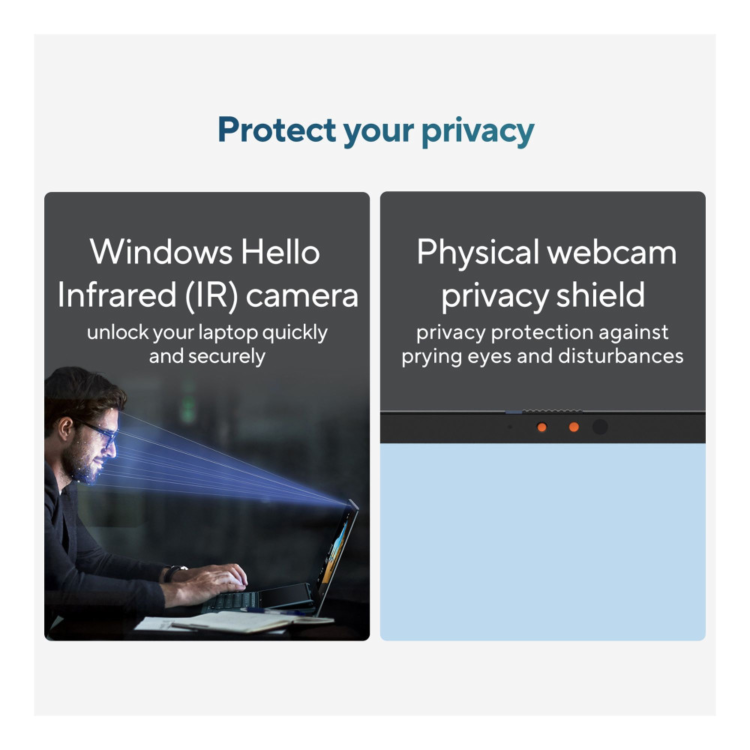 Refurbished Zenbook 14 OLED Core Ultra 5 16GB RAM 512GB SSD 14 Inch Windows 11 Laptop - Blue