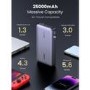 GRADE A2 - UGREEN 25000mAh PD 145W Power Bank - Grey