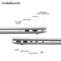 HP EliteBook 6 G1i AI Intel Core Ultra 7 16GB RAM 512GB SSD 14 Inch Windows 11 Pro Laptop