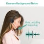 Essential Business USB Headset