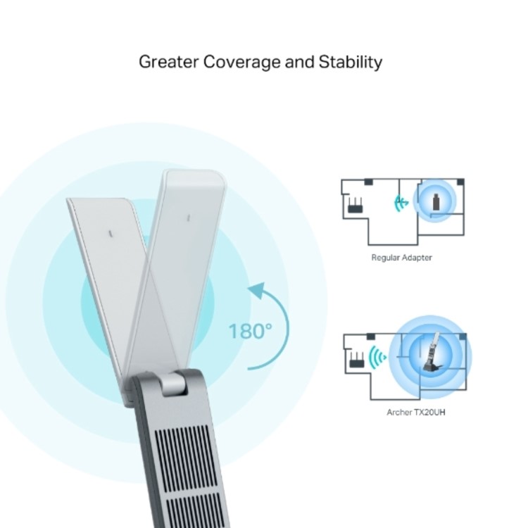 TP-Link AX1800 High Gain Wireless USB Adapter