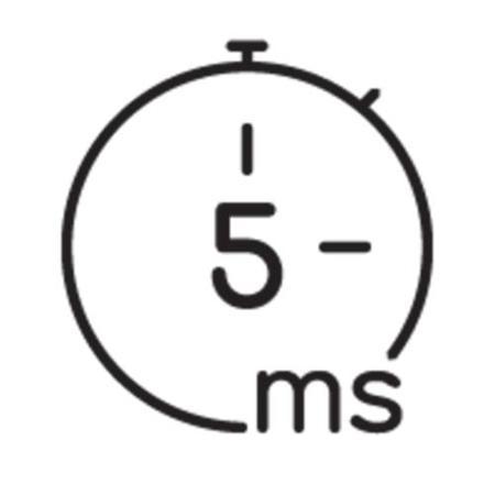 HP Series 5 524da 24" IPS Full HD 100Hz Monitor