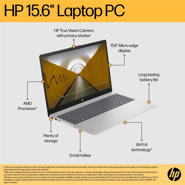 HP HP 15 AMD Ryzen 5 8GB RAM 512GB SSD 15.6 Inch Windows 11 Laptop