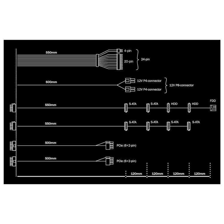 be quiet! System Power 500W Semi-Modular 80 PLUS Bronze Power Supply