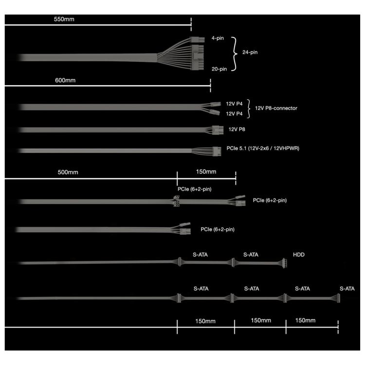 be quiet! Pure Power 12 850W Non-Modular 80 PLUS Gold Power Supply