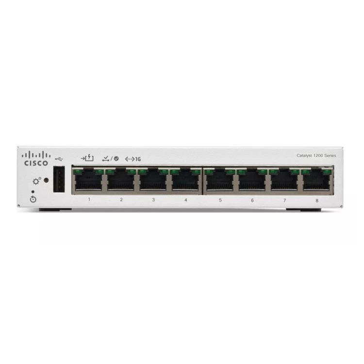 Cisco Cat1200 8-p GE Desktop Ext PS PoE Input