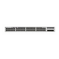 Cisco Catalyst C9200L-48T-4G-E 48-Port Rack-mountable Managed Switch Cisco Catalyst C9200L-48T-4G-E 48-Port Rack-mountable Managed Switch