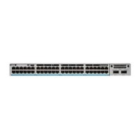 Cisco Catalyst C9300-48P-A 48-Port PoE+ Rack-mountable Managed Switch Cisco Catalyst C9300-48P-A 48-Port PoE+ Rack-mountable Managed Switch