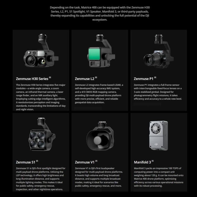 DJI Matrice 400 Enterprise Drone Worry-Free Plus Combo