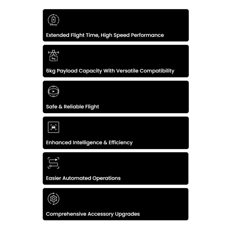 DJI Matrice 400 Enterprise Drone Worry-Free Plus Combo