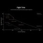 DJI Matrice 400 Enterprise Drone Worry-Free Plus Combo