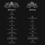DJI Avata 2 Fly More Combo (1 Battery)