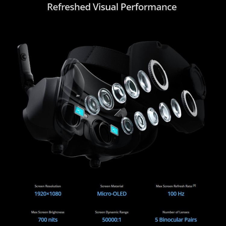 DJI Avata 2 Fly More Combo (1 Battery)