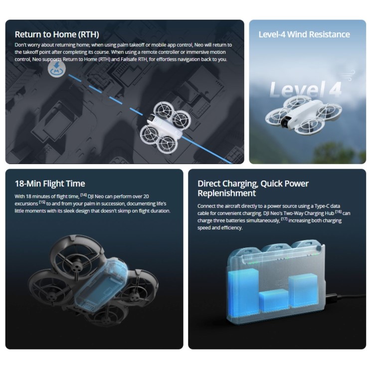 DJI Neo Drone