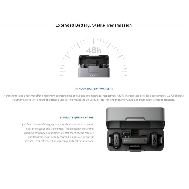 DJI Mic Mini 2 TX+1 RX+Charging Case