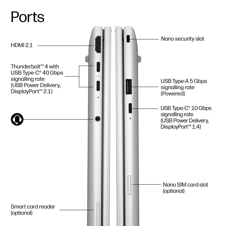HP EliteBook 8 G2i Next Gen AI PC Intel Core Ultra 7 32GB RAM 512GB SSD 14 Inch windows 11 Pro Laptop