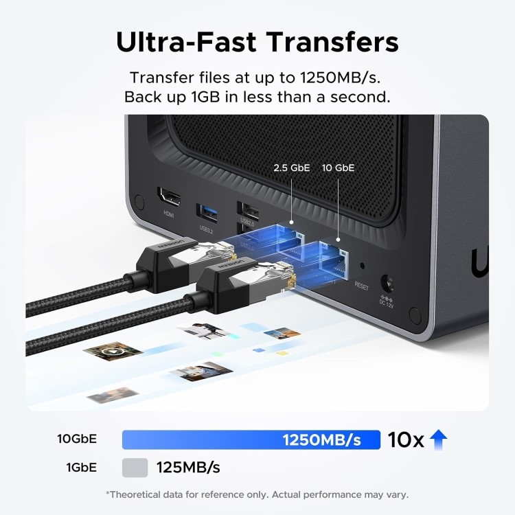 UGREEN NASync DXP4800 Plus  8GB RAM 4 Bay SATA Desktop NAS Expansion Enclosure