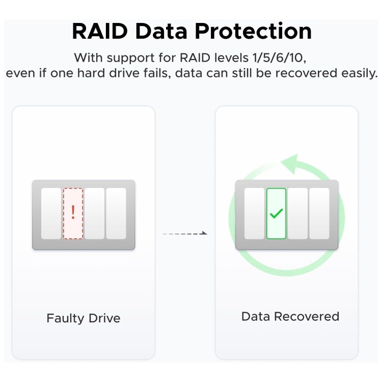UGREEN NASync DXP4800 Plus  8GB RAM 4 Bay SATA Desktop NAS Expansion Enclosure