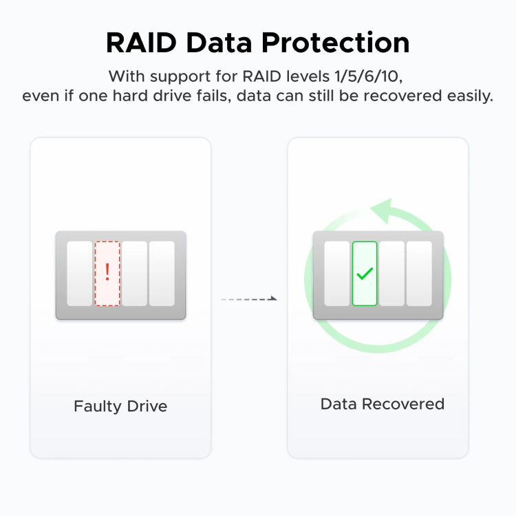 UGREEN NASync DXP4800 8GB RAM 4 Bay SATA Desktop NAS Expansion Enclosure