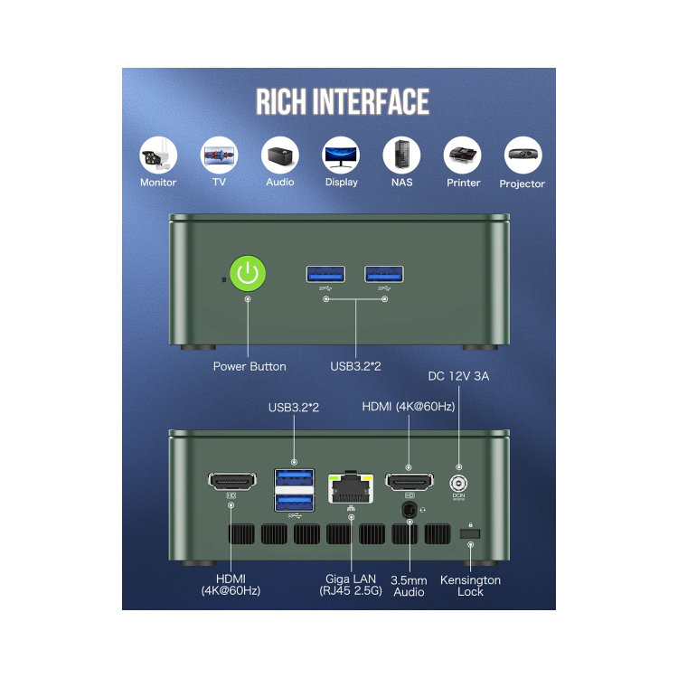 GMKTec NucBox G3 Plus Intel N150 16GB RAM 512GB SSD Windows 11 Pro Mini PC