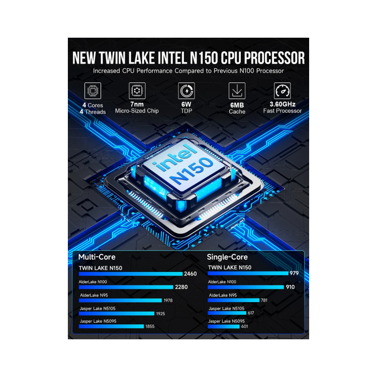 GMKTec NucBox G3 Plus Intel N150 16GB RAM 512GB SSD Windows 11 Pro Mini PC