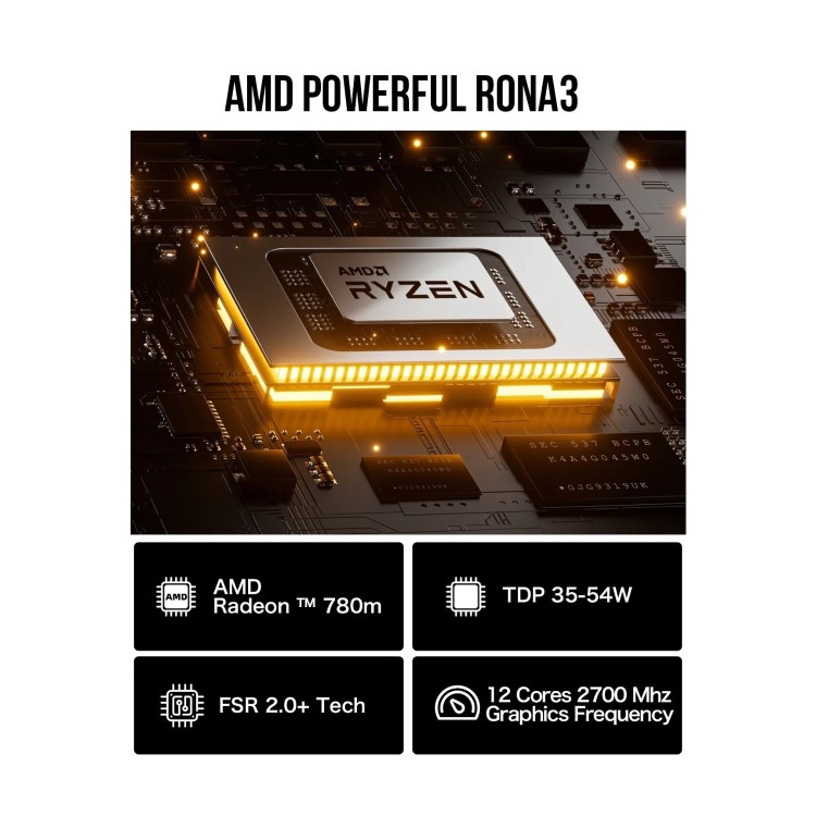 GMKTec NucBox K6 AMD Ryzen 7-7840HS 16GB RAM 1TB SSD Windows 11 Pro Desktop PC