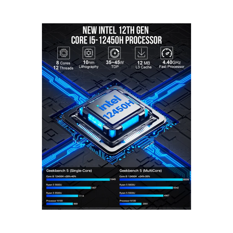 GMKTec NucBox M3 Intel Core i5-12450H 16GB RAM 512GB SSD Windows 11 Pro Desktop PC