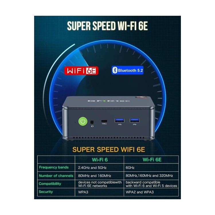 GMKTec NucBox M5 Plus AMD Ryzen 7 5825U 16GB RAM 1TB SSD Windows 11 Pro Mini PC