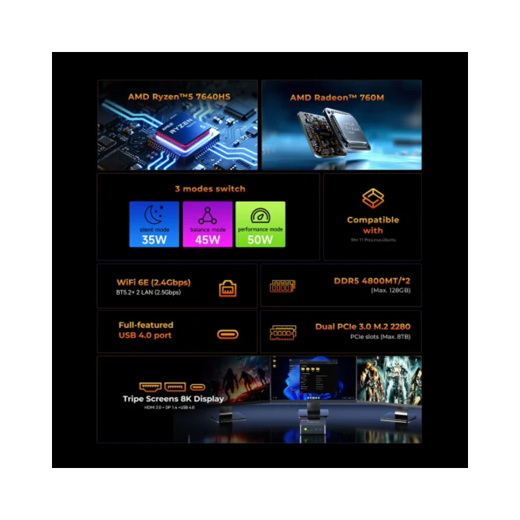 GMKTec NucBox M6 Ultra AMD Ryzen 5 7640HS 16GB RAM 1TB SSD Windows 11 Pro Mini PC