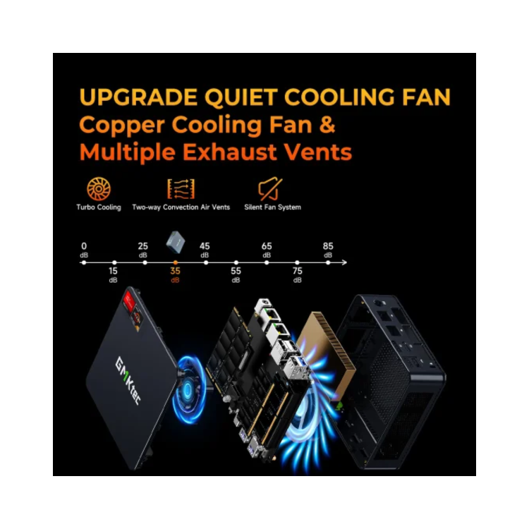 GMKTec NucBox M6 Ultra AMD Ryzen 5 7640HS 16GB RAM 1TB SSD Windows 11 Pro Mini PC