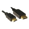 2m DisplayPort (M) - HDMI (M) 