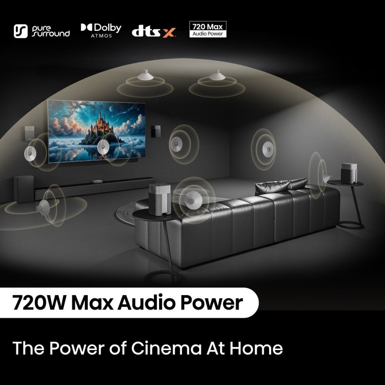 Hisense HT Saturn 4.1.2ch Sound Bar