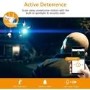 IMOU Bullet Lite 1080p HD Motion Sensing IP Bullet Camera - 1 Pack 