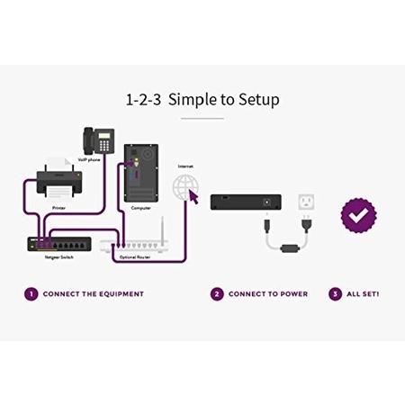 Netgear JGS524 ProSafe 24 Port Unmanaged Switch