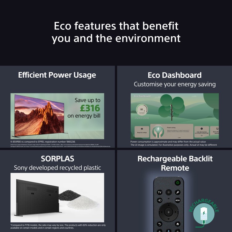 Sony BRAVIA 9 XR90P 75 inch Smart Mini LED 4K Ultra HD QLED TV