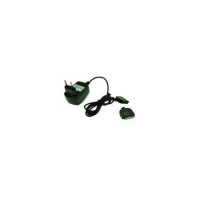 AC adapter Power MAC0017A-EU