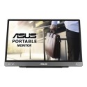 MB14AC ASUS ZenScreen MB14AC 14" IPS Full HD USB-C Portable Monitor